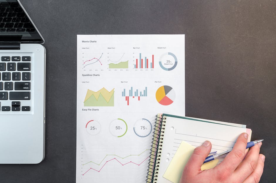 Aprenda Excel: Do Básico ao Avançado